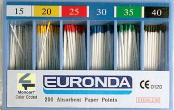 Штифты бумажные EURONDA размер 25 200 шт