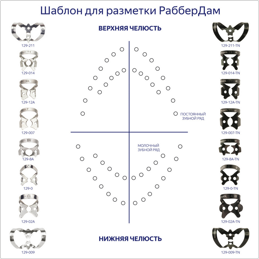 Шаблон для коффердама пластиковый MEDENTA