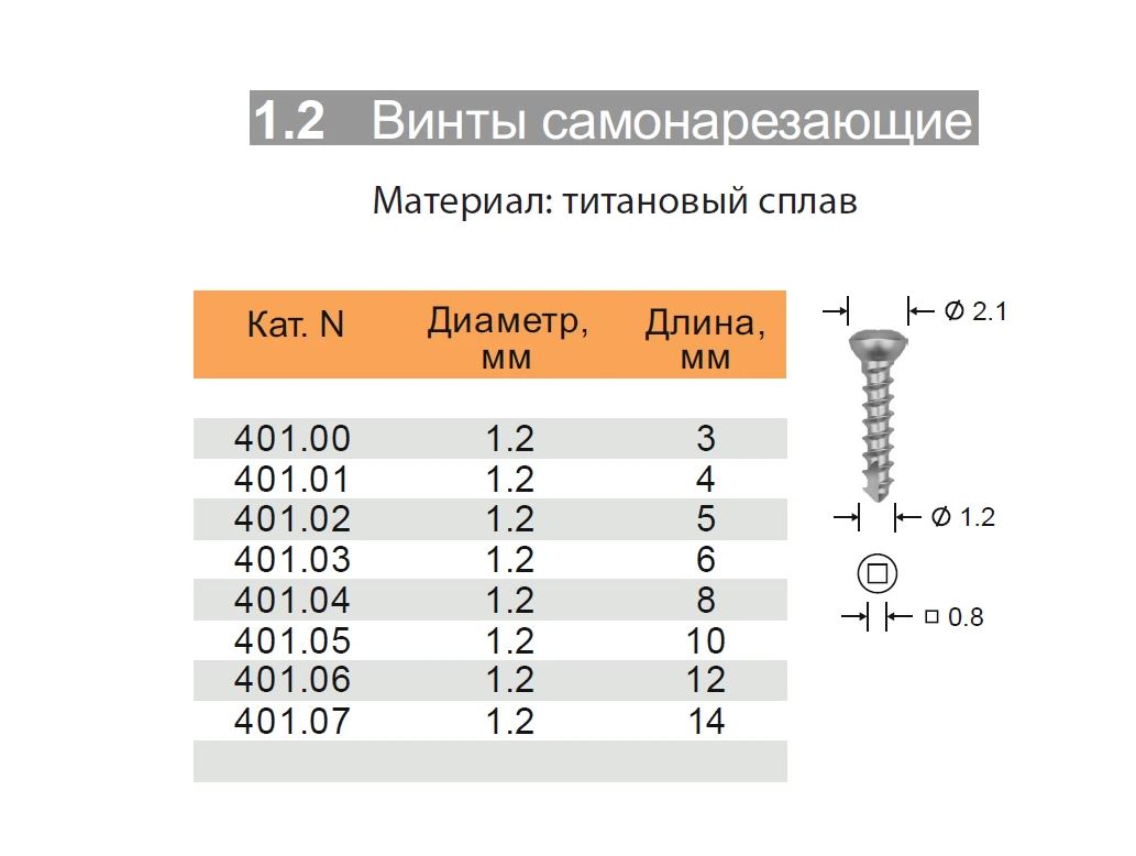 Винт самонарезающий 1,2 * 10 мм