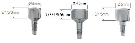 Формирователь десны стандартный MH-03375