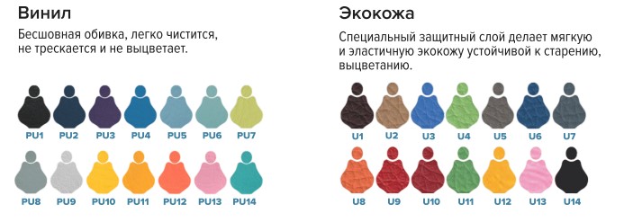 Установка стоматологическая AJ11 нижняя подача PU6 мятный