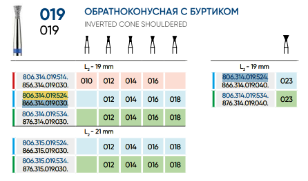 Бор алмазный для турбинного наконечника РОСБЕЛ обратный конус с шейкой 3,0 мм 806.315.019.524.018
