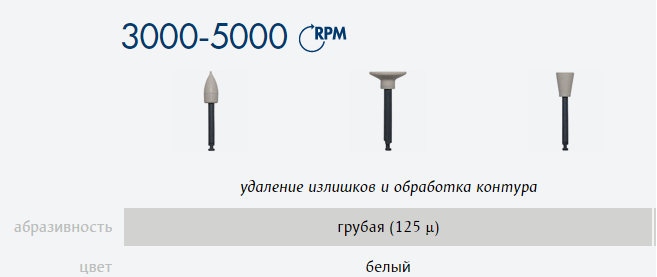Энсмарт Пин Ensmart Pin чаша металл ENPS125-3 30 шт