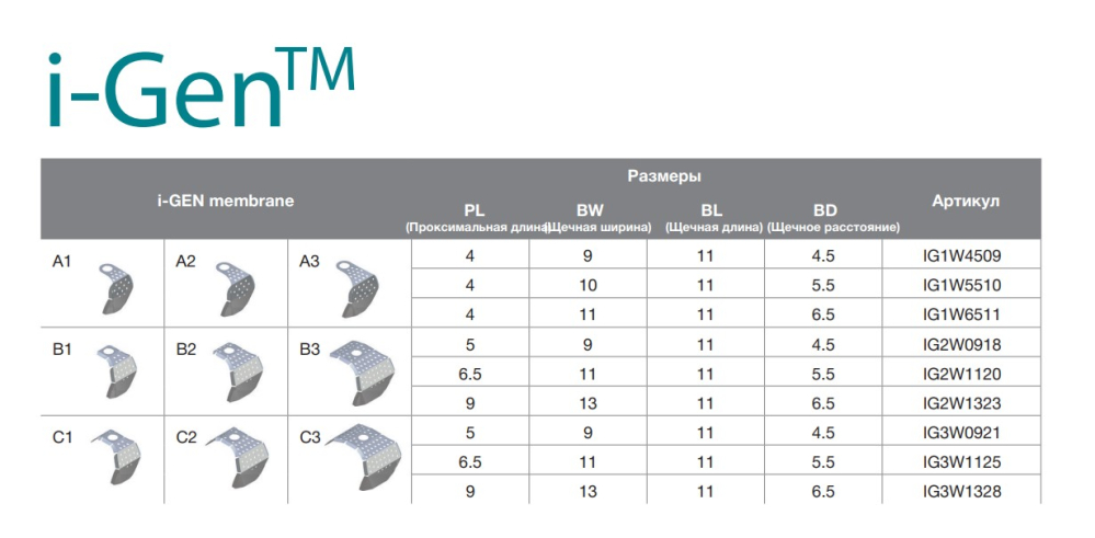 Титановые мембраны I-Gen IG1W5510