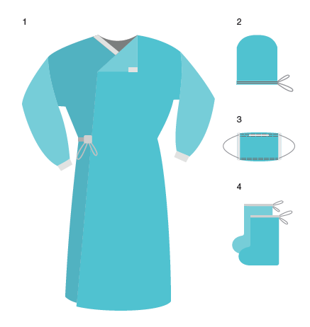 Комплект одежды и белья хирургический, одноразовый, стерильный и нестирильный ГЕКСА